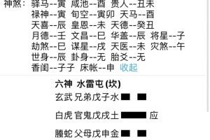 复盘和反思两个卦例