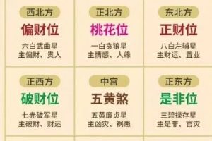 立秋！保持警惕！从今日起正式进入混乱之月！