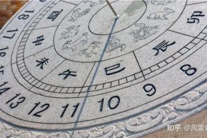 【专业收藏级】一文读懂！不用万年历，便可简单快速推导出年、月、日、时的天干地支的公式！