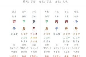 我的八字排盘系统上线了!